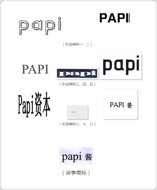 papi商标 papi商标