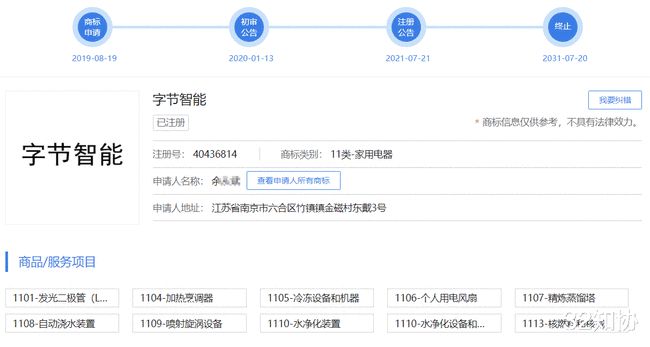 商标转让 商标转让